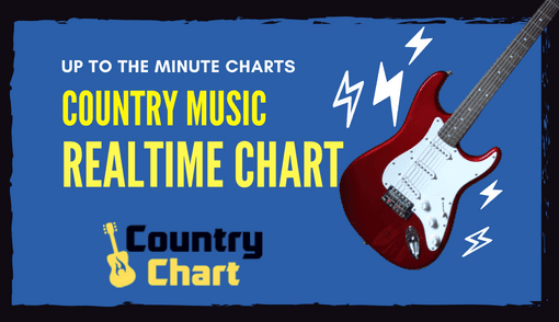 country chart update